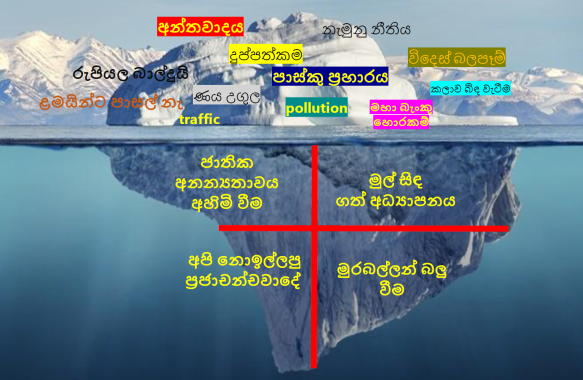 iceberg_issues